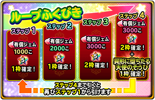 そうび