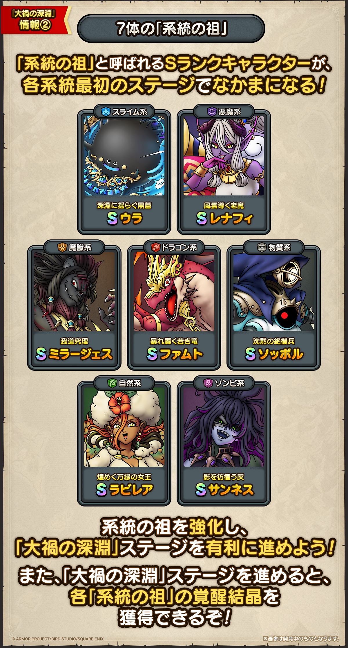 7体の「系統の祖」