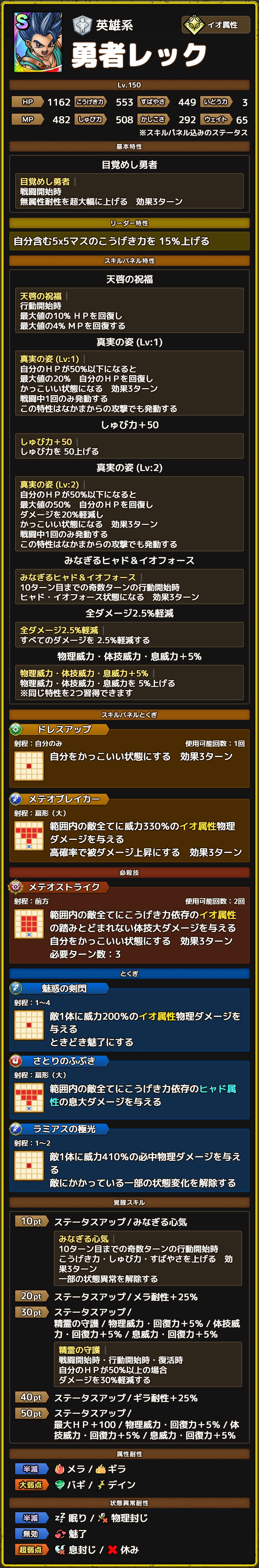 勇者レック ステータス