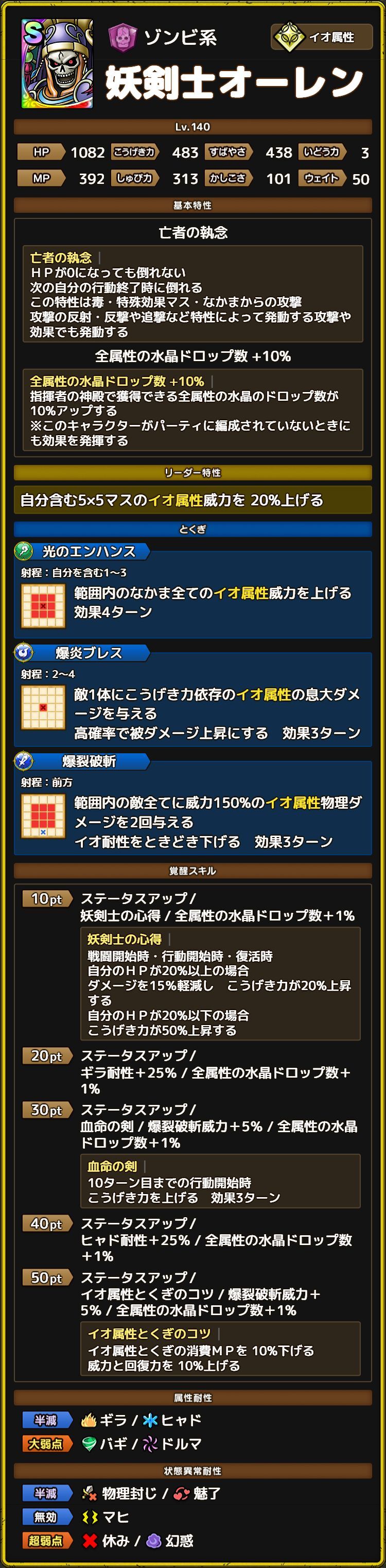 妖剣士オーレン ステータス