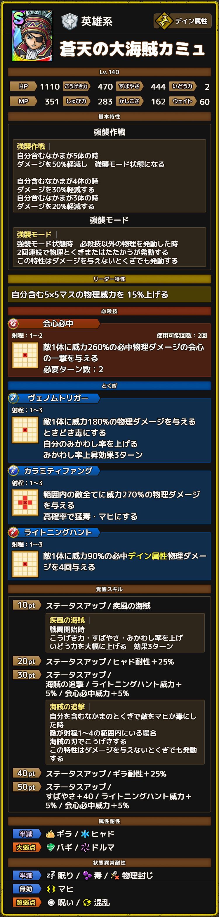 蒼天の大海賊カミュ ステータス