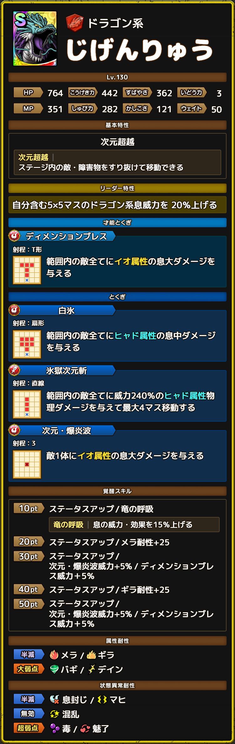 じげんりゅう ステータス