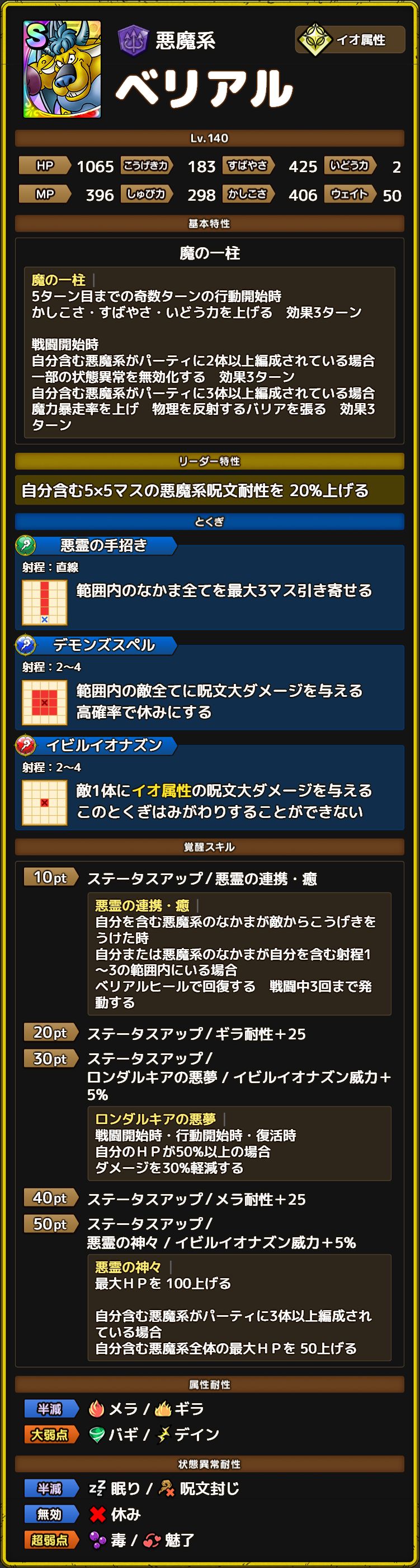 ベリアル ステータス