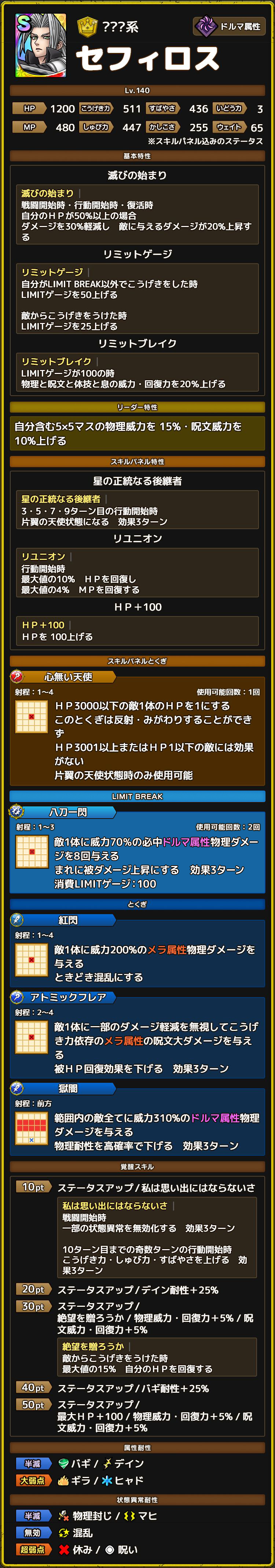 セフィロス ステータス