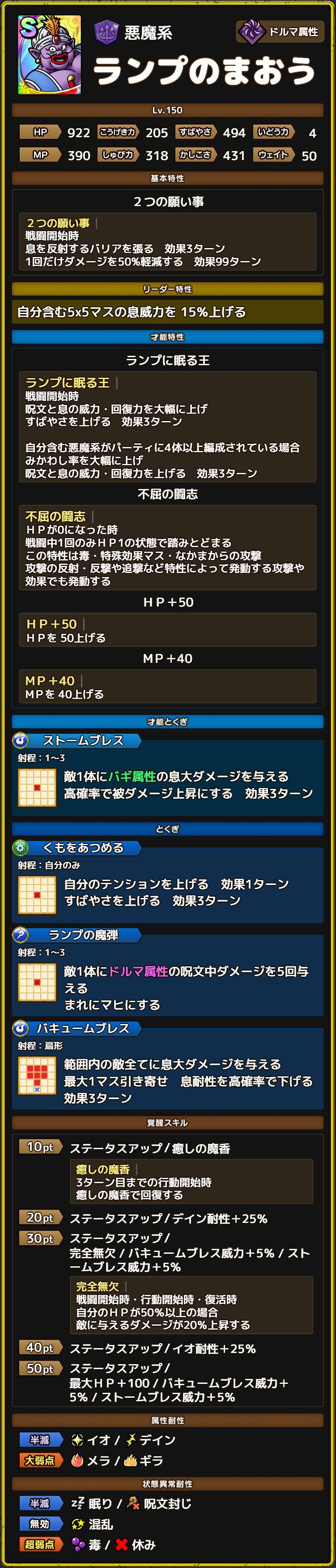 ランプのまおう ステータス