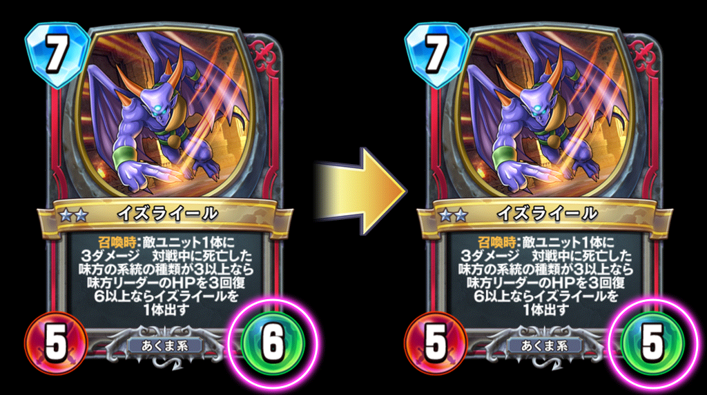 ゲートルーラー　獣人族の薬草師 獣人族の薬草師 | ゲートルーラー