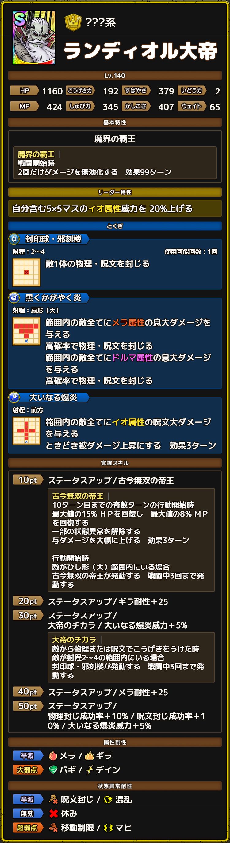 ランディオル大帝 ステータス