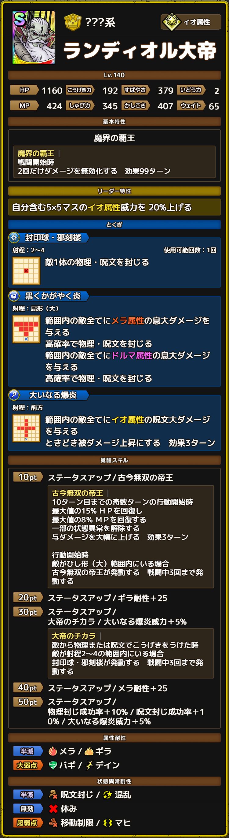 ランディオル大帝 ステータス
