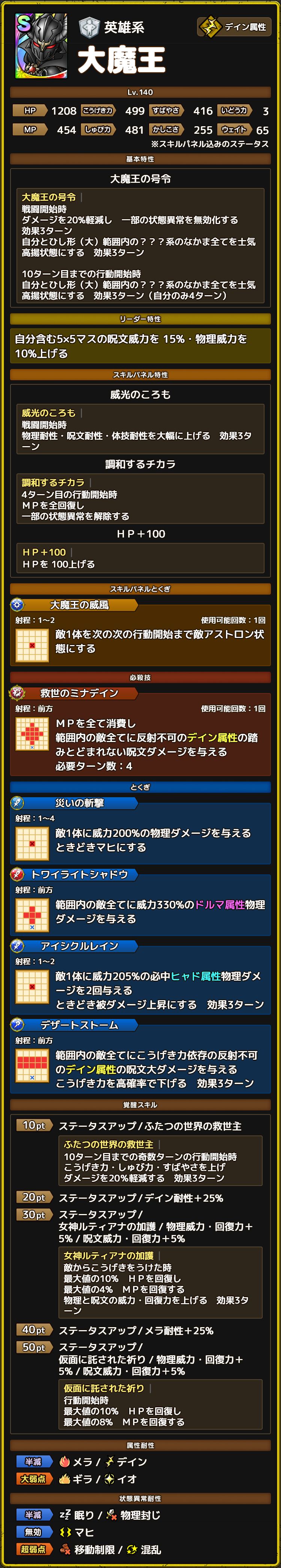 大魔王 ステータス