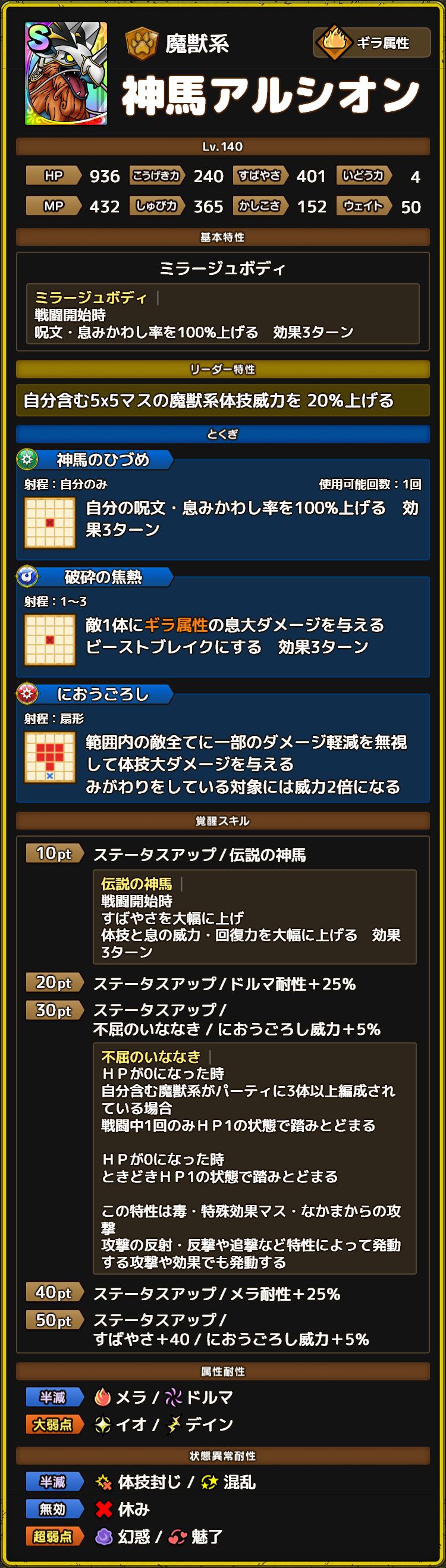 神馬アルシオン ステータス