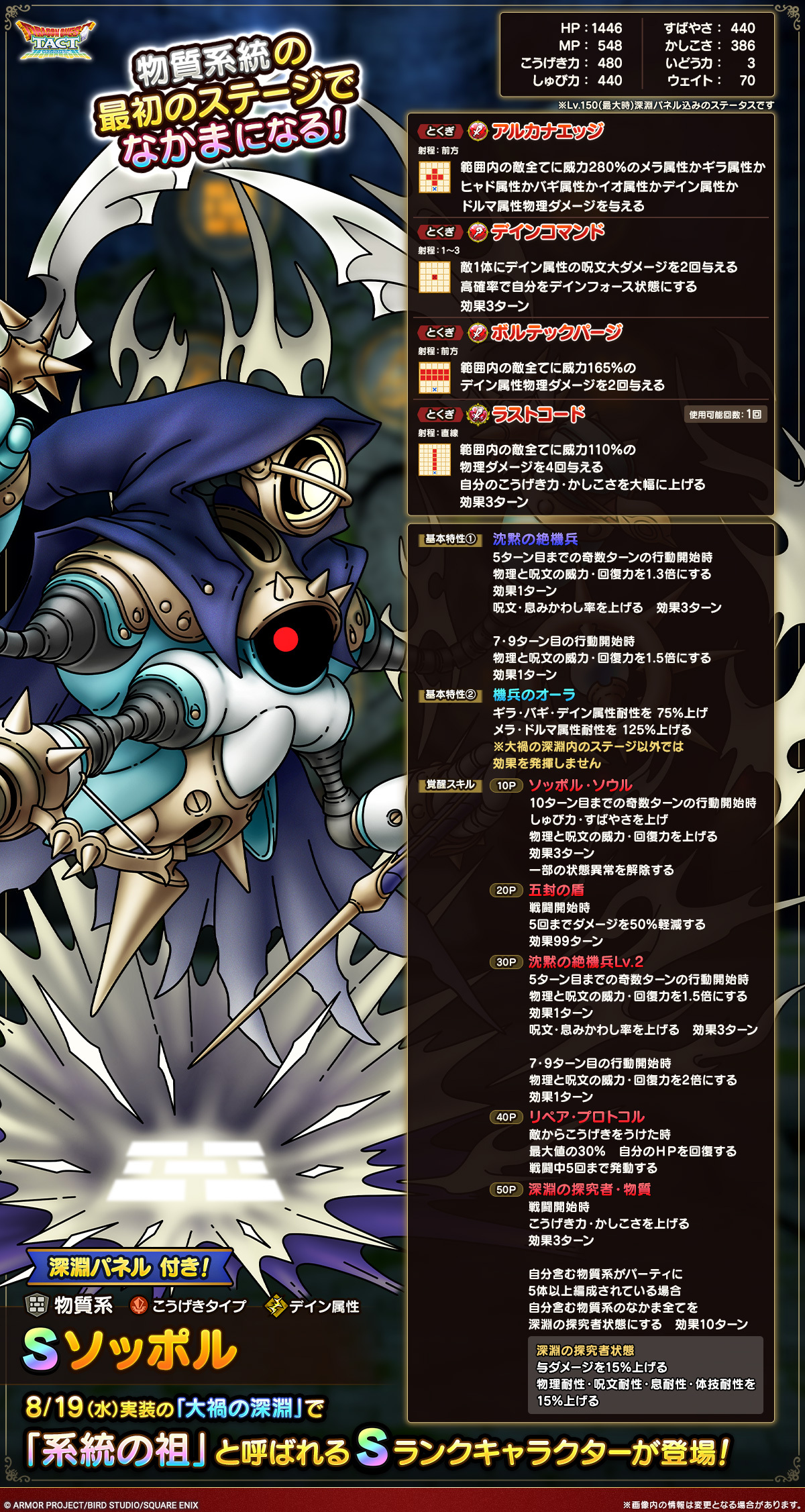 ソッポル_キャラクター性能紹介