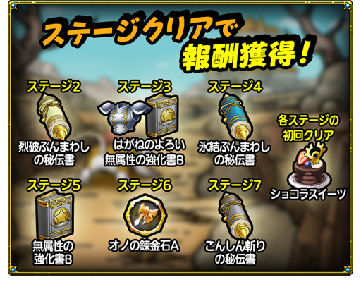スイーツトロルロード