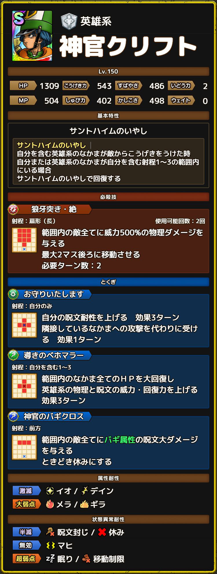 神官クリフト ステータス