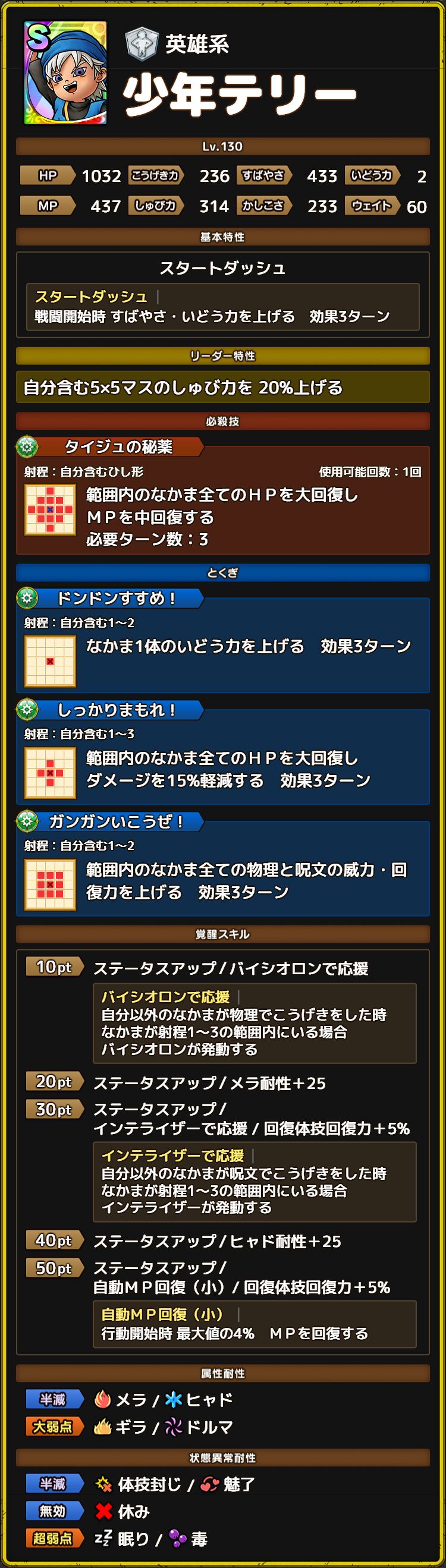 少年テリー紹介