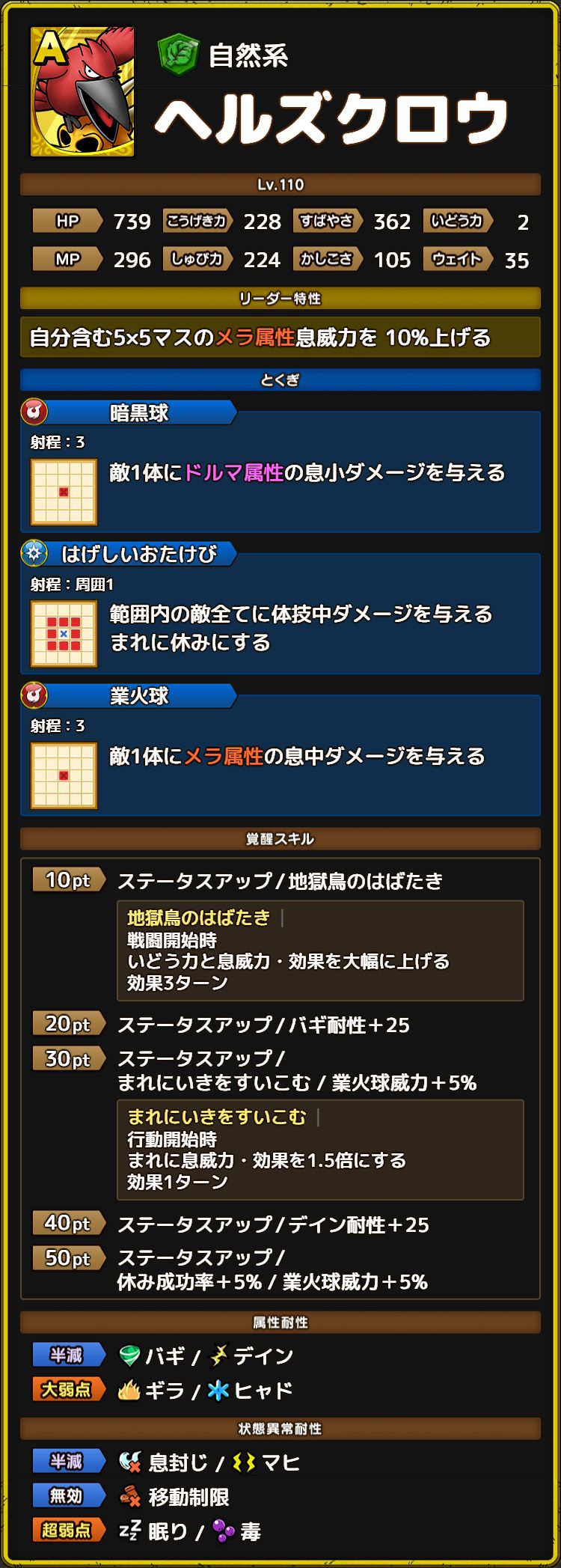 ヘルズクロウ ステータス
