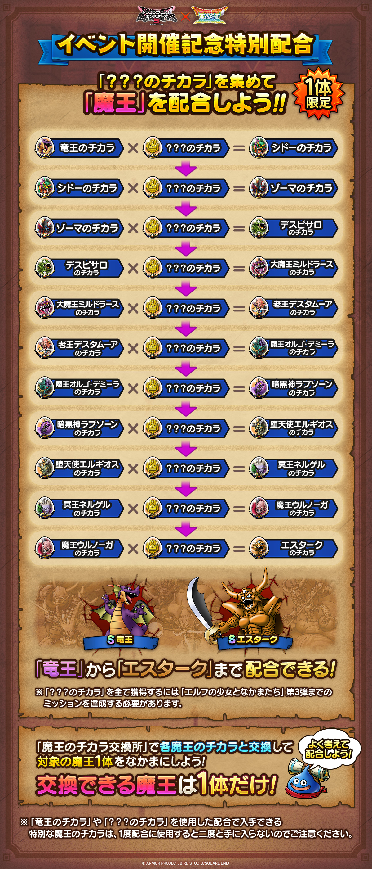 魔王配合リスト