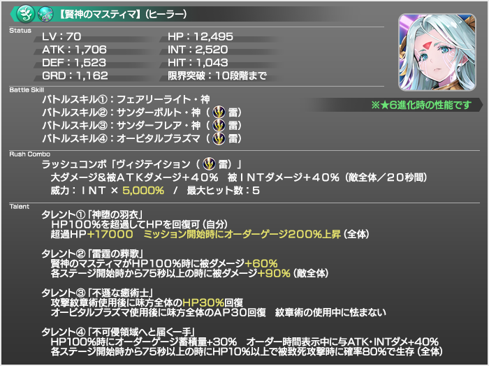 神翼のマリア、賢神のマスティマが上方修正！復刻ピックアップキャラ