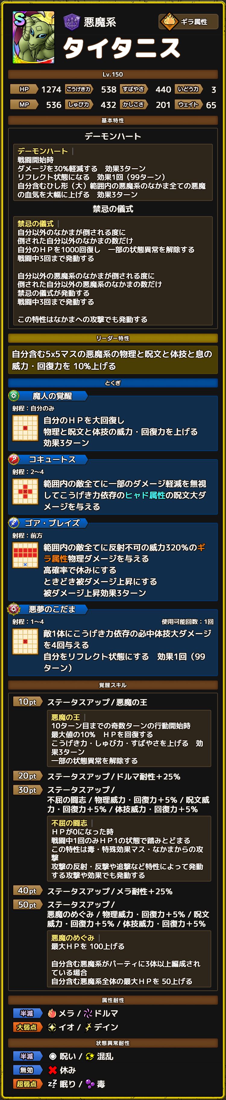 ※あすたりすく様用※3点おまとめ 系統の王タイタニス ピックアップSPスカウト登場！ | ドラゴンクエスト