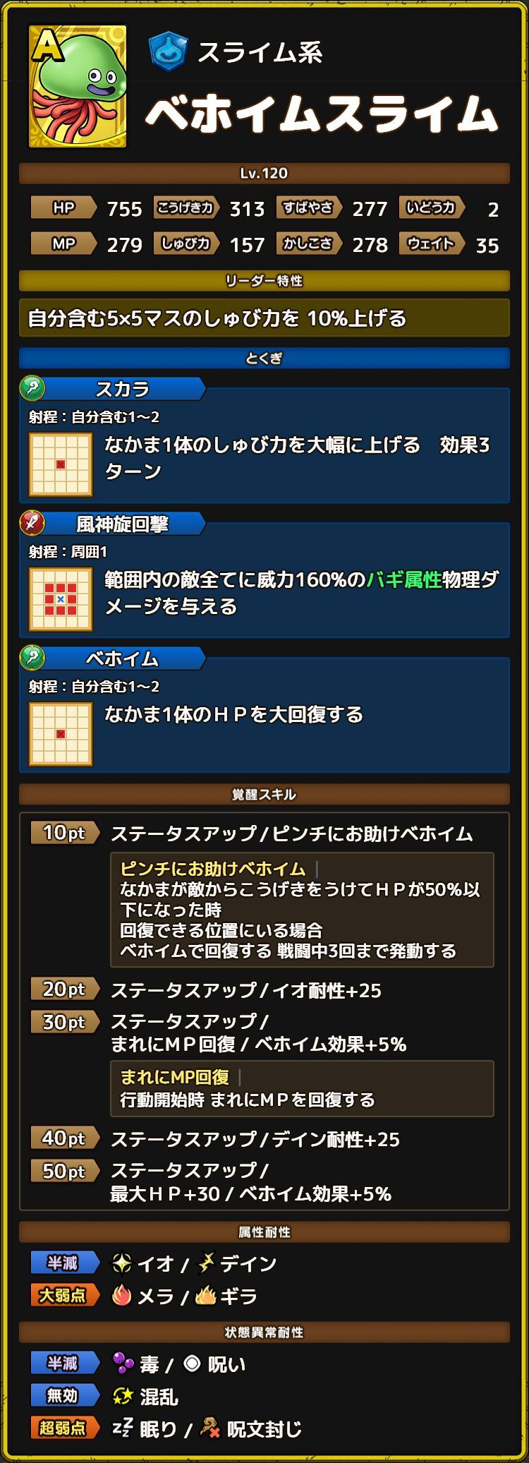 ベホイムスライム ステータスLv.120