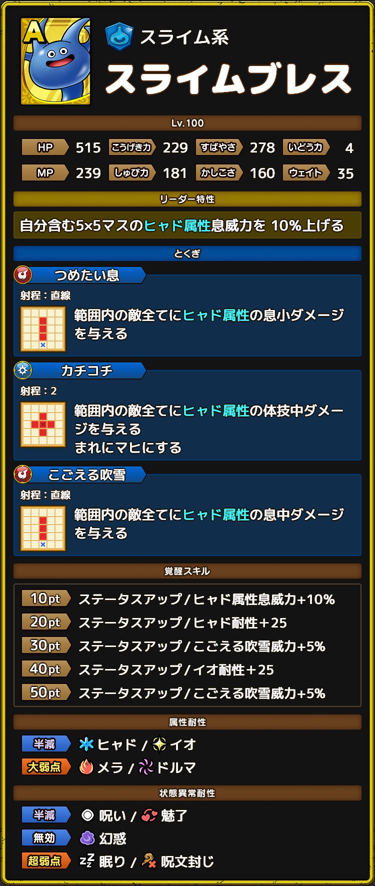 スライムブレス ステータス