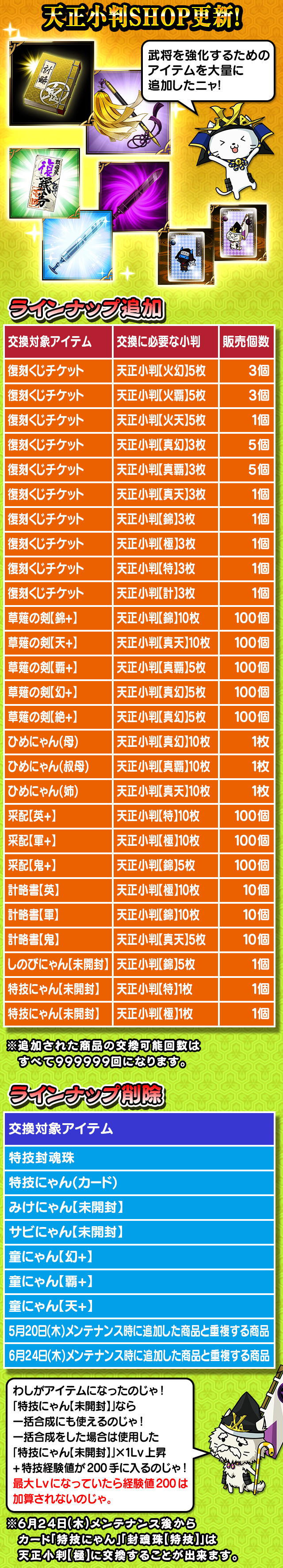 天正小判shop更新 戦国ixa 千万の覇者 弐 Square Enix Bridge