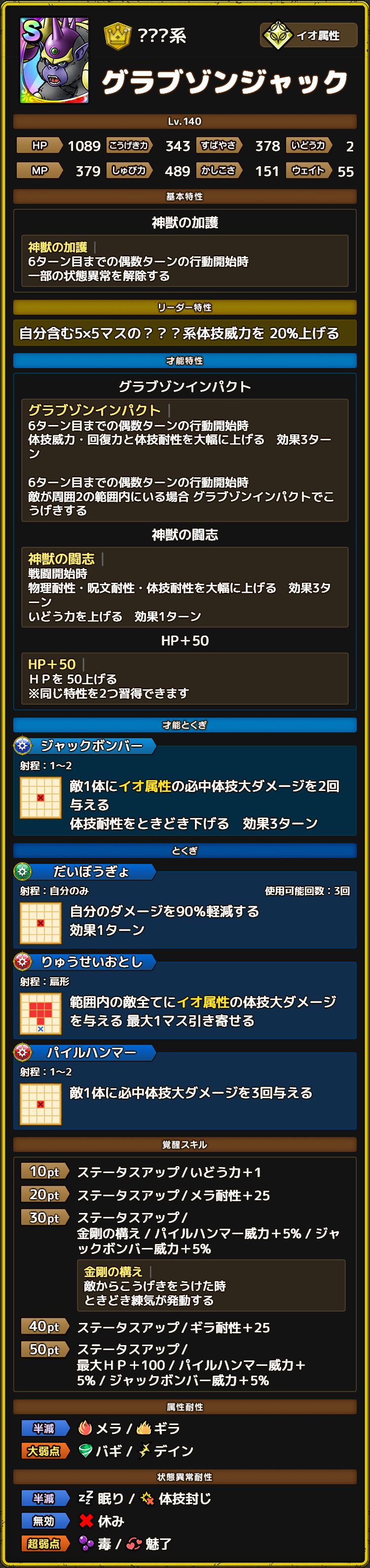 グラブゾンジャック　ステータス