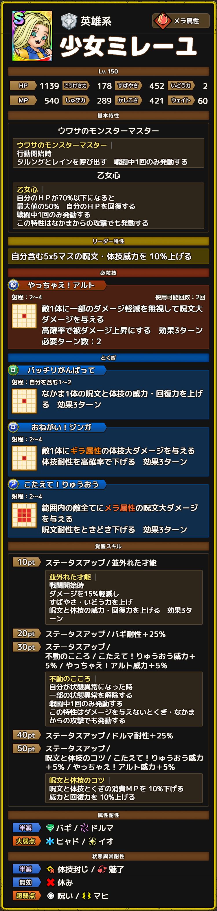 少女ミレーユ ステータス