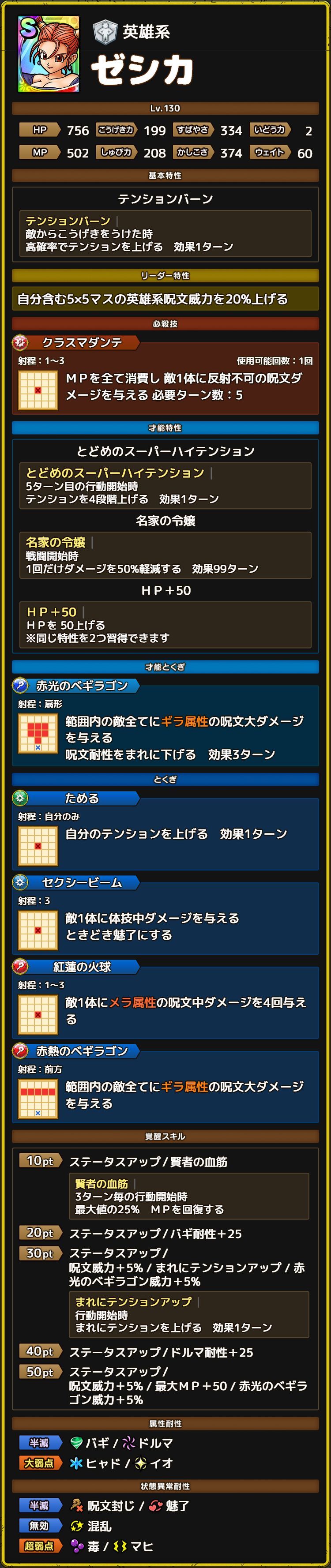ゼシカ ステータス
