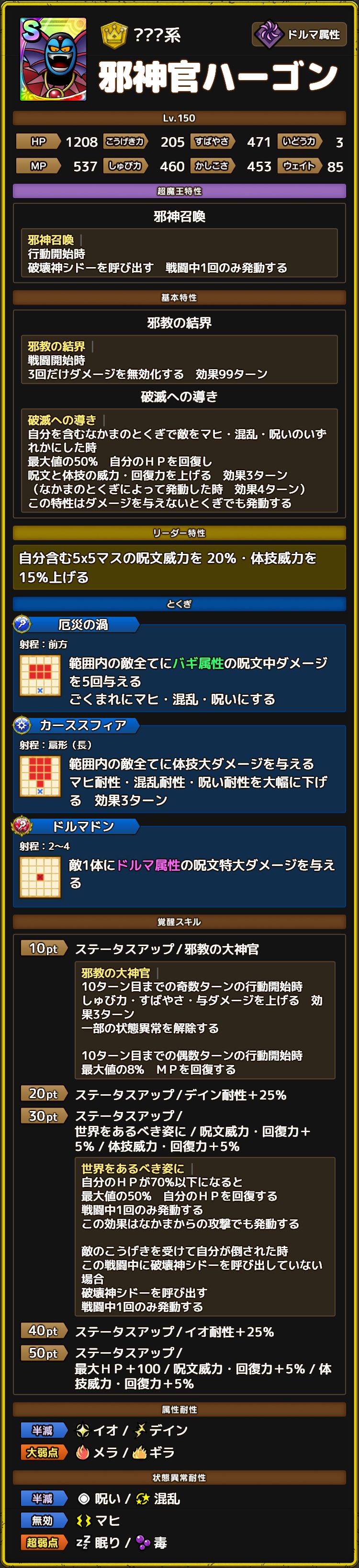 邪神官ハーゴン ステータス