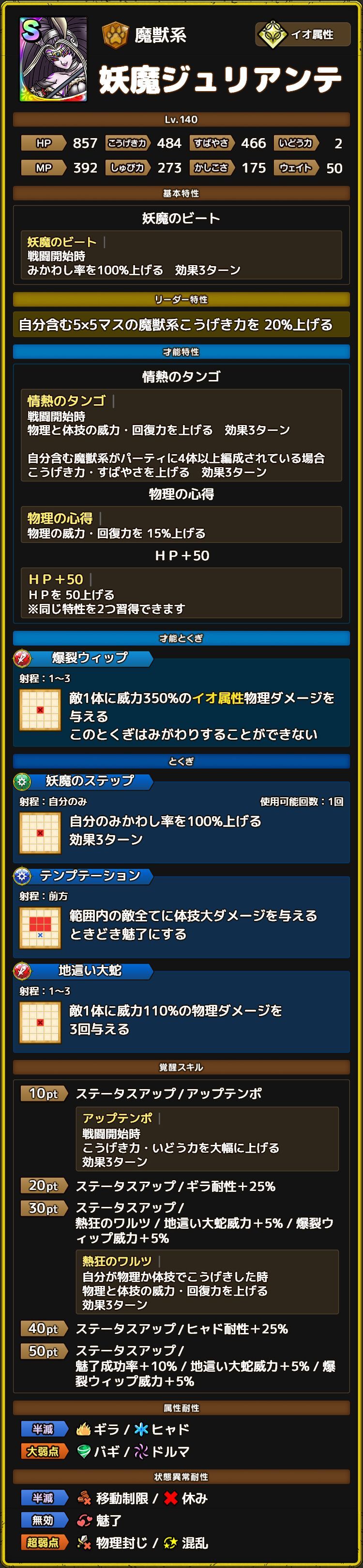 妖魔ジュリアンテ ステータス
