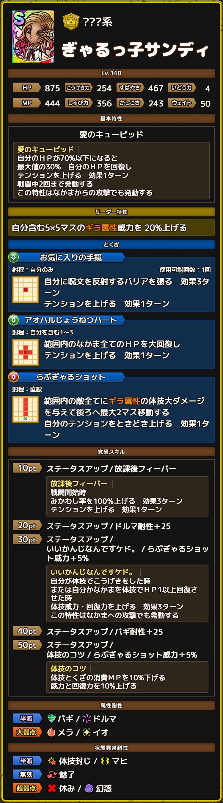 ぎゃるっ子サンディ ステータス