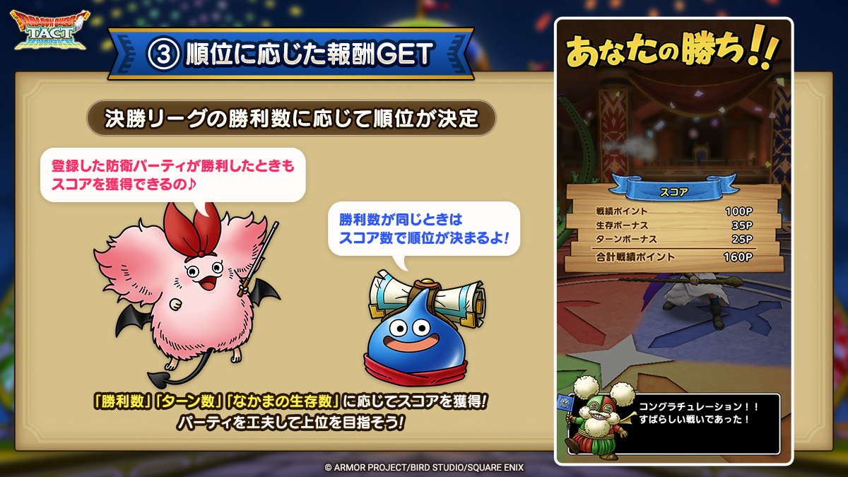 ③決勝リーグの順位に応じた報酬GET