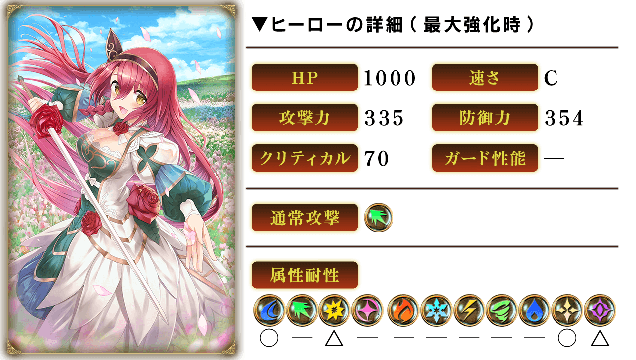 予告 4クリスティーヌの魂 双剣 4クリスティーヌの魂 細剣 が復刻登場 クリスティーヌフェス召喚開催 9 19 グリムエコーズ Square Enix