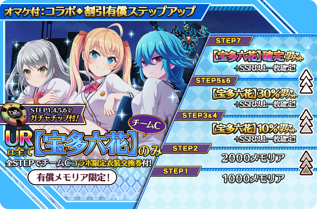 予告】チームCプレミアムガチャ新URカード【宝多六花】登場