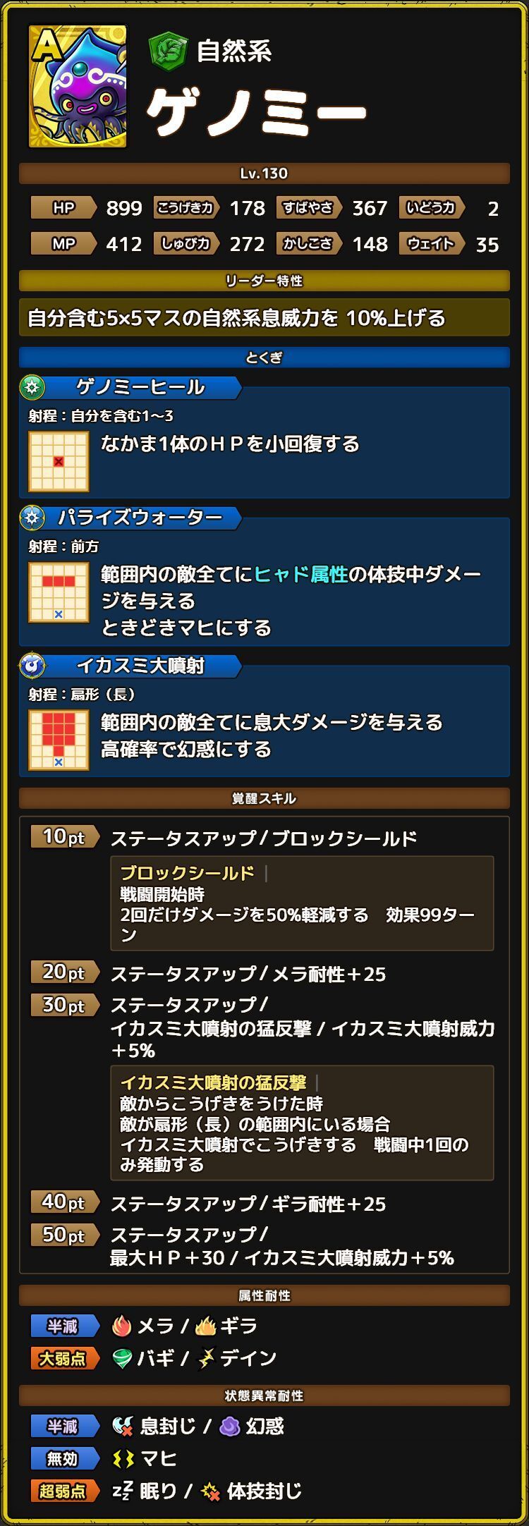 ゲノミー ステータス