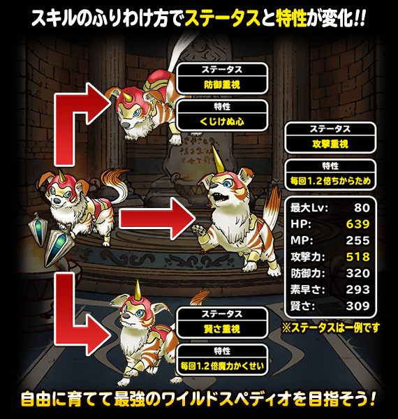 Dqmワンダーランド 最果ての魔大陸 開催 ﾄﾞﾗｺﾞﾝｸｴｽﾄﾓﾝｽﾀｰｽﾞ ｽｰﾊﾟｰﾗｲﾄ Square Enix Bridge