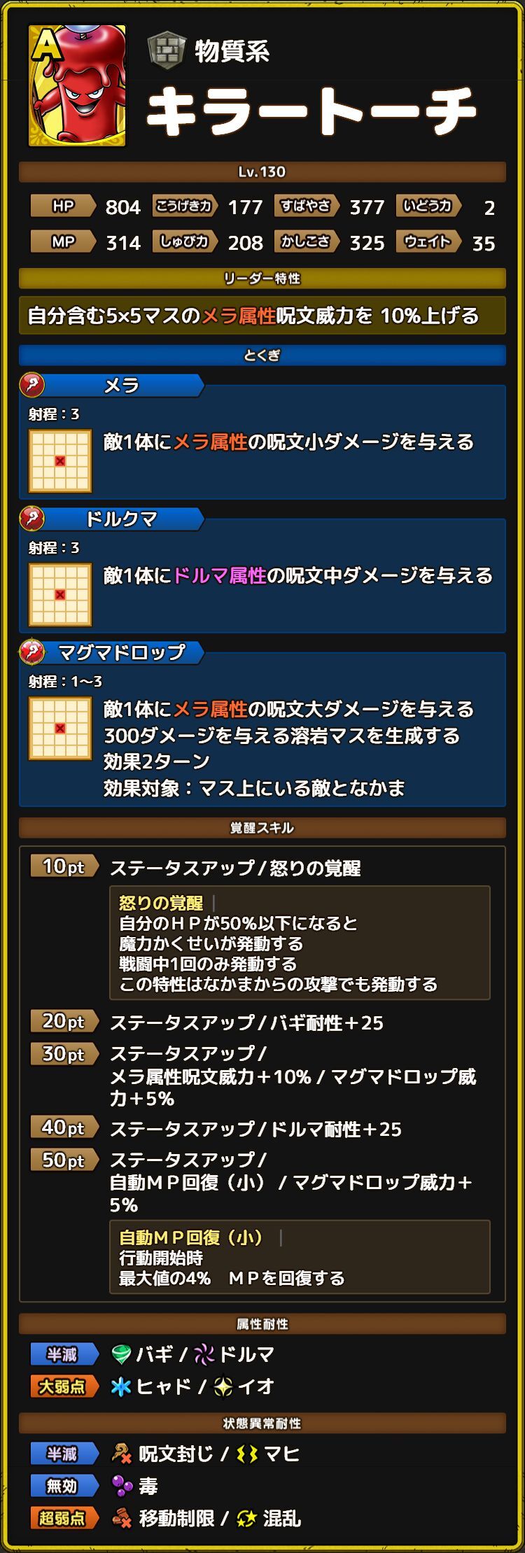 キラートーチ ステータス