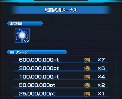 神級イベント 七星の洞窟 の 神級 を開放 Star Ocean Anamnesis Square Enix Bridge