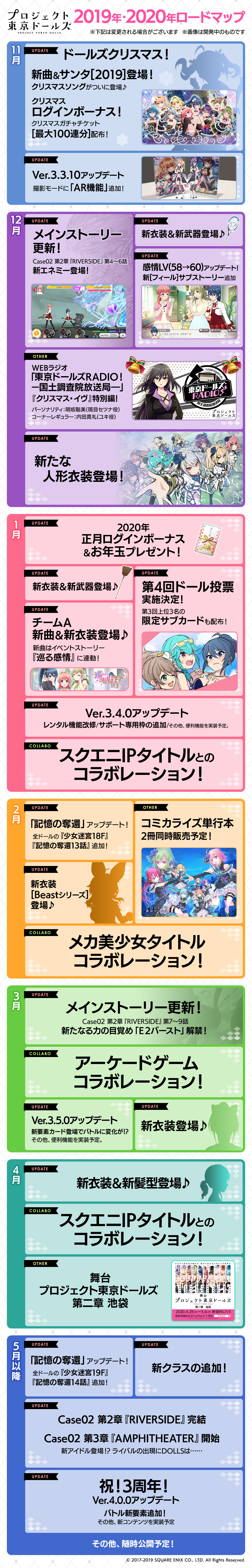 19年11月後半 年前半のロードマップ公開 プロジェクト東京ドールズ Square Enix Bridge