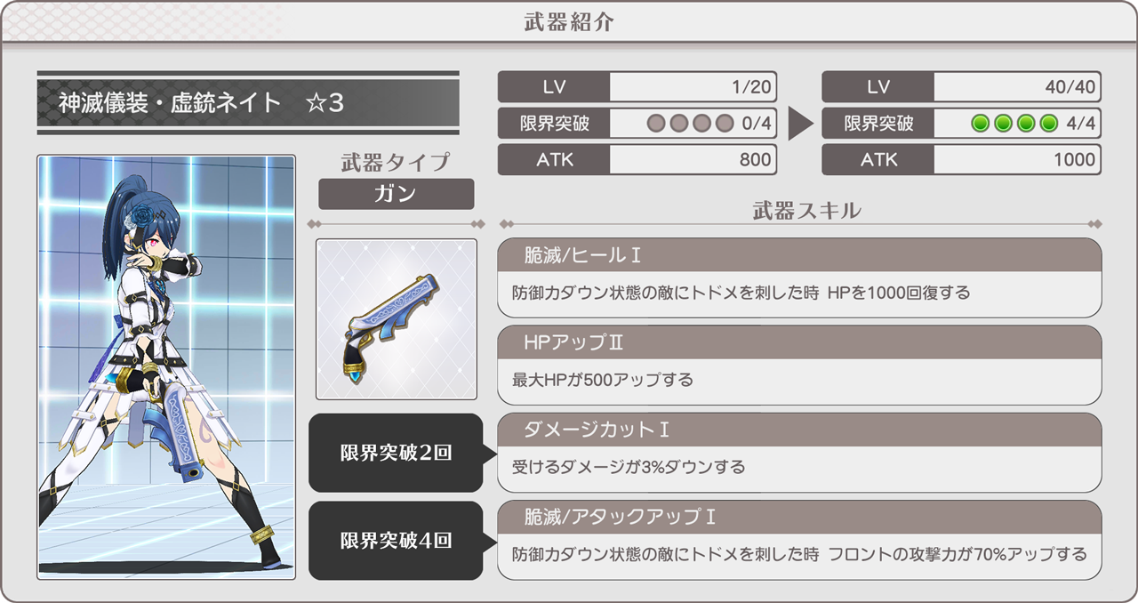 アナスタシアUR×3