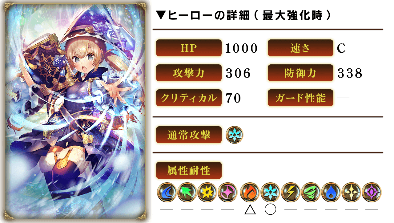 召喚メダルのおまけ付き 限定召喚 リリース1周年前夜祭召喚 復刻開催 5 11 グリムエコーズ Square Enix