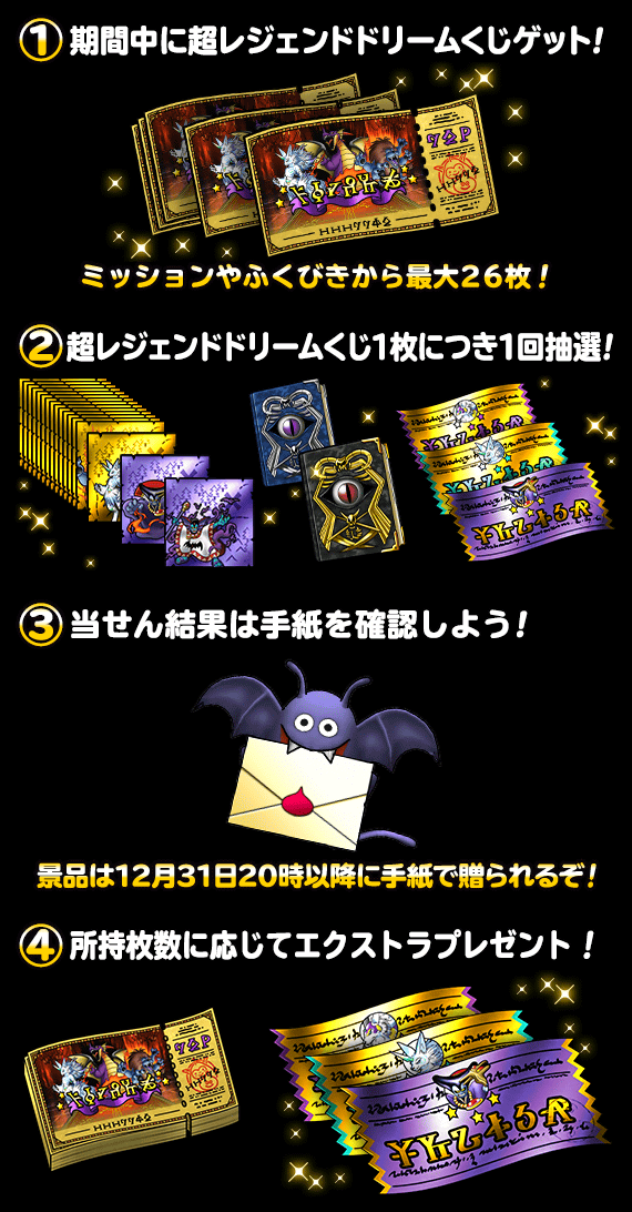 超レジェンドドリームくじ 開催 19年12月26日 追記 ﾄﾞﾗｺﾞﾝｸｴｽﾄﾓﾝｽﾀｰｽﾞ ｽｰﾊﾟｰﾗｲﾄ Square Enix Bridge