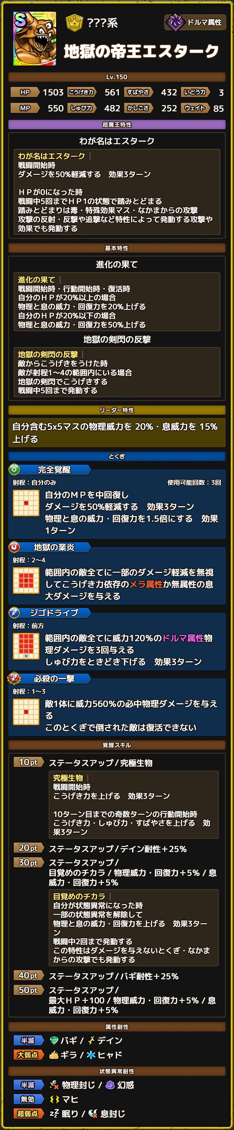 地獄の帝王エスターク ステータス