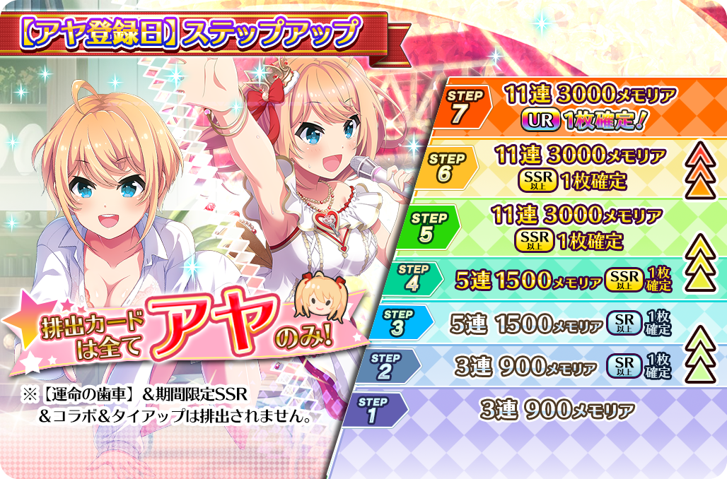 予告】アヤのドール登録日記念キャンペーン開催！ | プロジェクト東京 