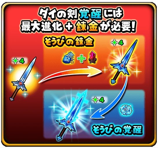 ダイの剣 覚醒初登場 星のドラゴンクエスト Square Enix Bridge