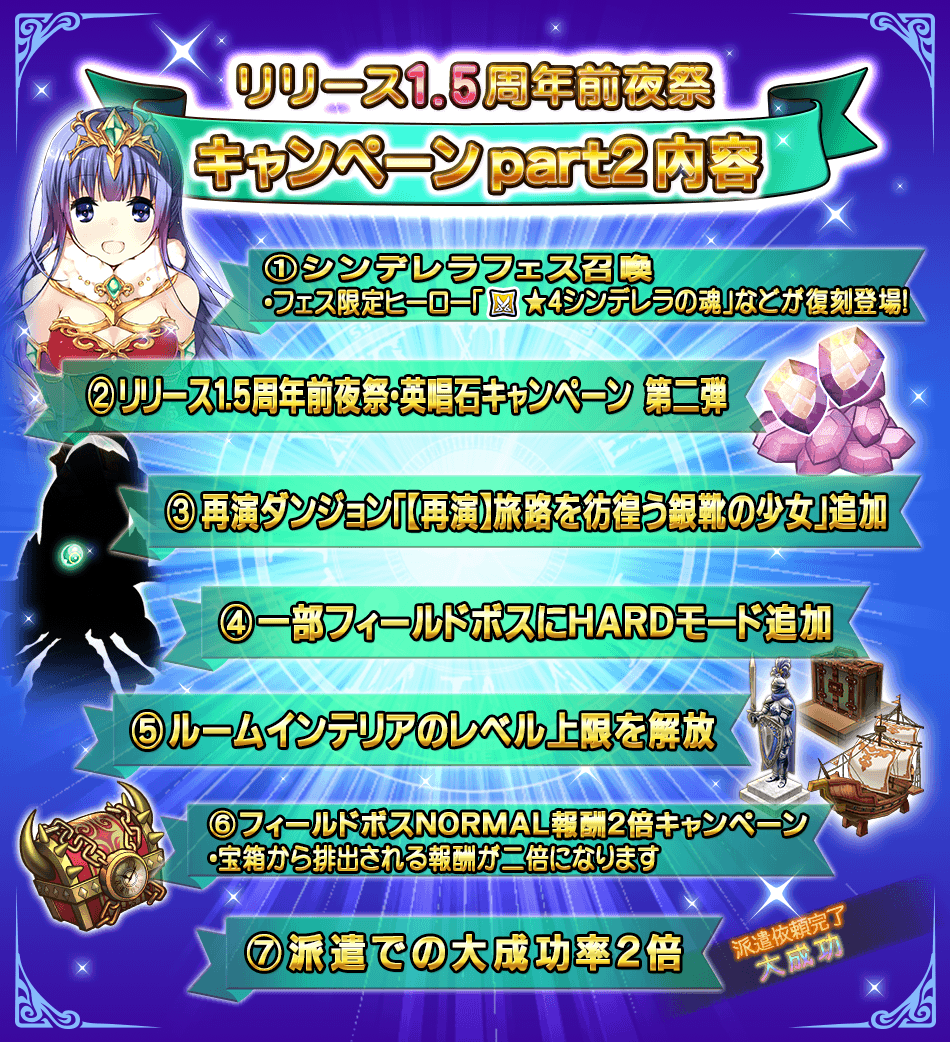 グリム エコーズ フィールド ボス