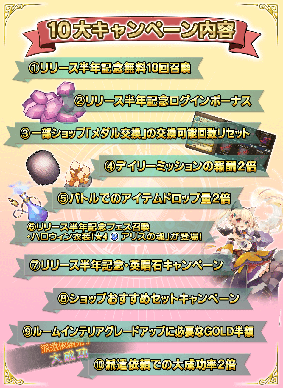 リリース半年記念キャンペーン情報 先行公開第二弾 10 1 グリムエコーズ Square Enix