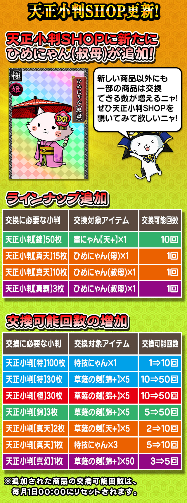 幕府2周年記念 天正小判shopラインナップ更新 戦国ixa 千万の覇者 弐 Square Enix Bridge