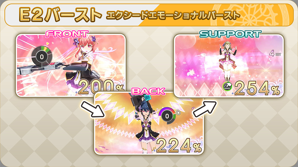 スクウェア エニックス Bridge Square Enix Bridge