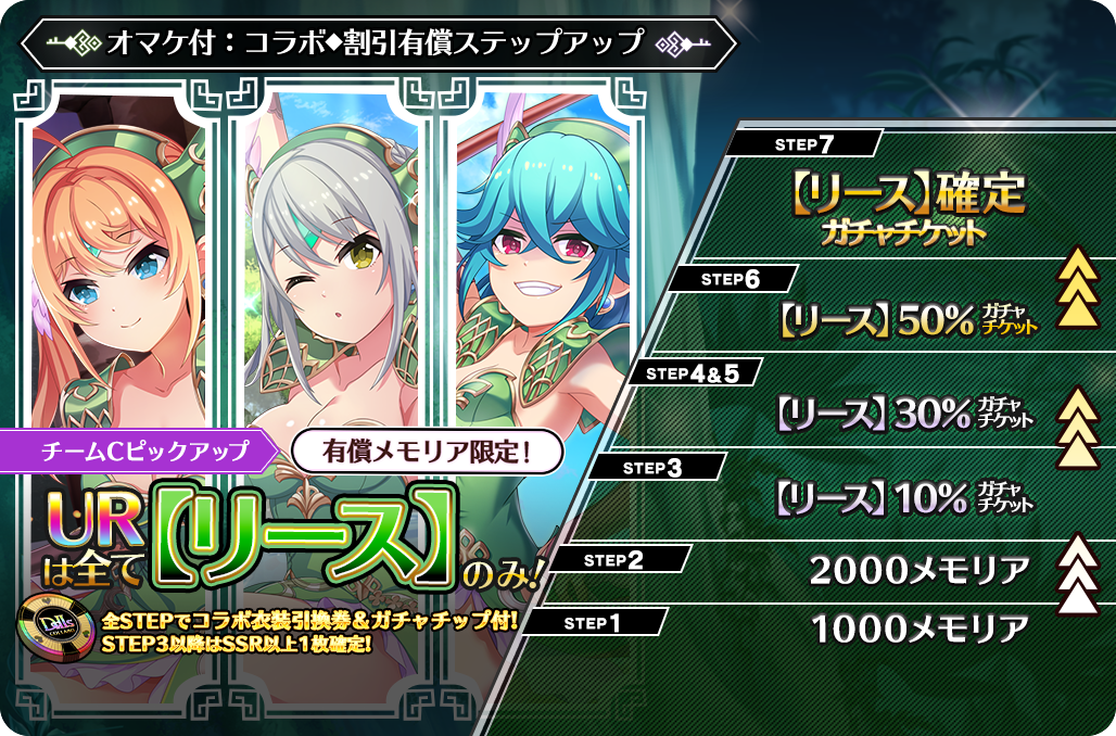 予告 コラボur リース チームcピックアップガチャ登場 プロジェクト東京ドールズ Square Enix Bridge
